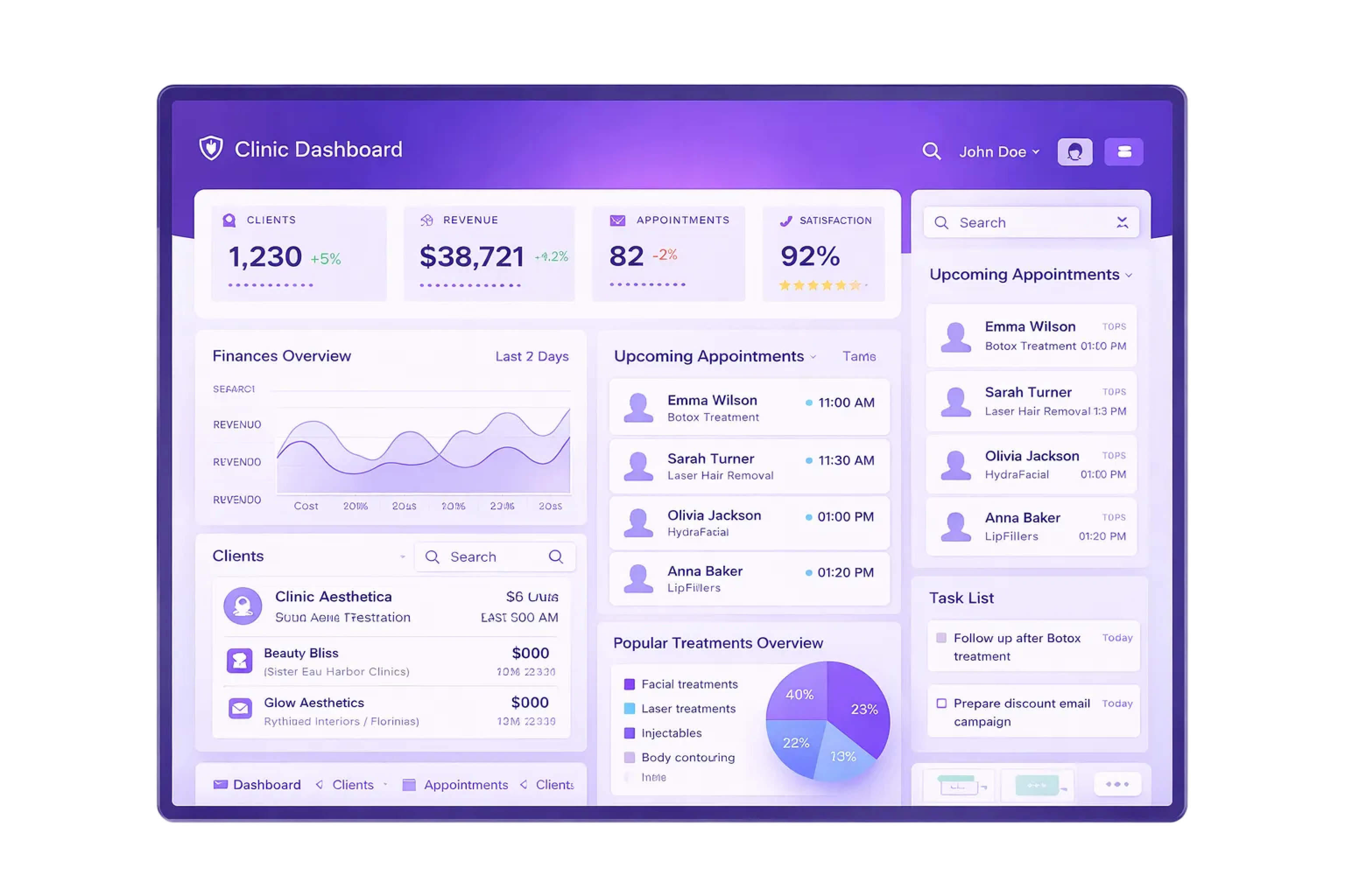 Glymm Clinic Dashboard